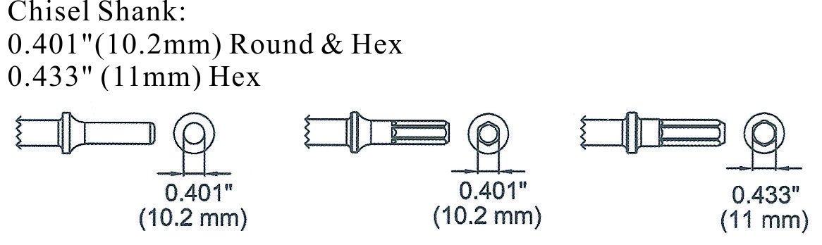 Chisel Shank of ARX-275